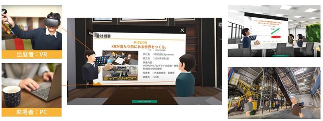 「NEUTRANS BIZ」ExhibitionHallイメージ4。個別相談ルーム（個社ブース）では資料や動画を自由に提示しながらの説明、360画像の共有も可能