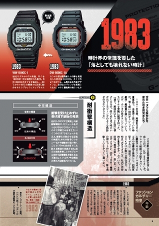 累計出荷1億本突破の国産時計 G Shockのすべてが分かる G Shock 35th Anniversary Perfect Bible は12月14日 木 発売 株式会社 学研ホールディングスのプレスリリース