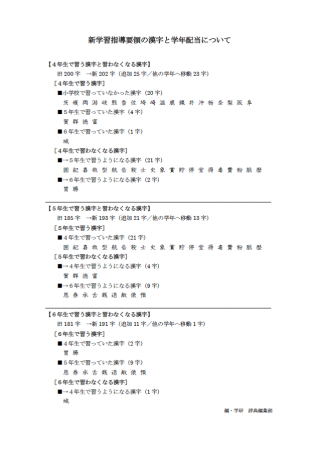 小学校の漢字学習が変わる 都道府県の漢字２０字が増えた 楽しく