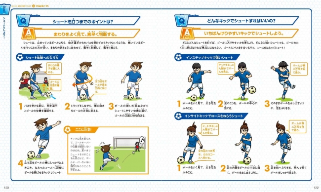 まんがでサッカーがうまくなる キック トラップ ドリブル 使えるメニュー満載 学研まんが入門シリーズミニ うまくなる少年サッカー 新発売 株式会社 学研ホールディングスのプレスリリース