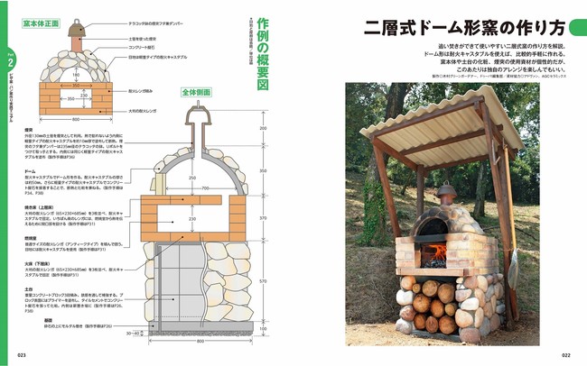 衝撃的においしいピザやパンが焼ける窯の作り方を完全ガイド Diy初心者でもできる 新版 ピザ窯 パン窯の作り方 が発売 株式会社 学研ホールディングスのプレスリリース