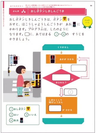 ▲押しボタン式信号の働きをフローチャートで考える問題