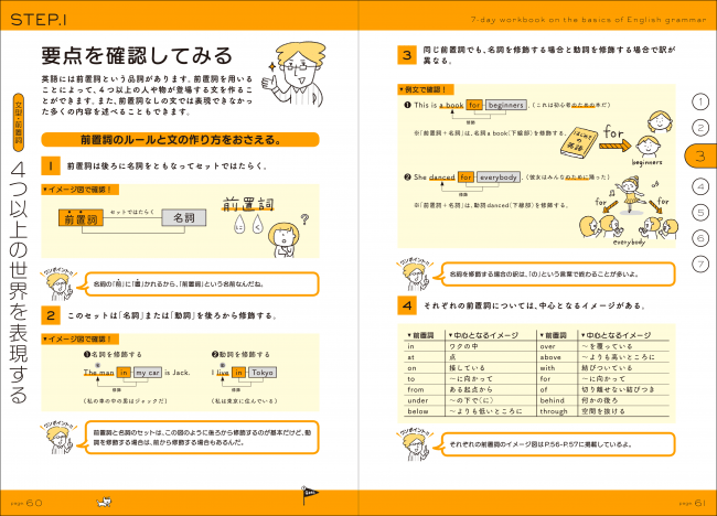 発刊後に緊急増刷 10万部突破のベストセラー語学書 マンガでカンタン 中学英語は７日間でやり直せる にドリル版 ドリルでカンタン 中学英語は７日間でやり直せる が新登場 株式会社 学研ホールディングスのプレスリリース