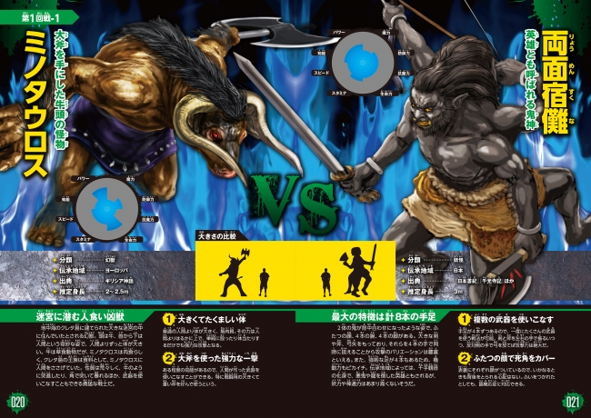 幻獣「ミノタウロス」VS妖怪「両面宿儺」!　個体ごとに各種データや特技などを解説。  戦闘能力が一目瞭然！