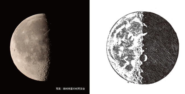 ▲左：月のイメージ、右：ガリレオのスケッチ。クレーターの形は、光の当たっている部分と影になっている部分の境目を見るとわかりやすい