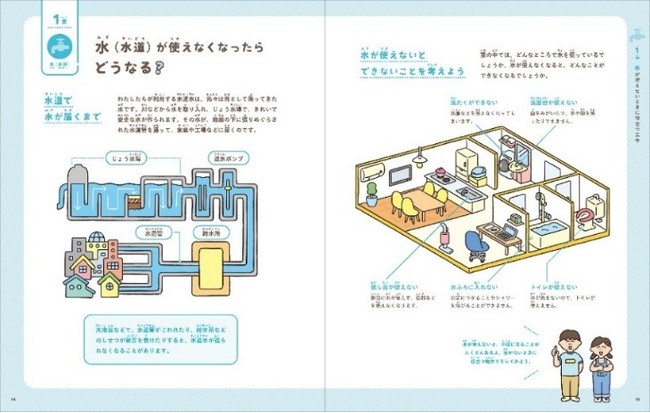 ▲各章の冒頭でそれぞれ「水が使えないくらし」「電気が使えないくらし」「ガスが使えないくらし」「避難所でのくらし」について考えることができます。