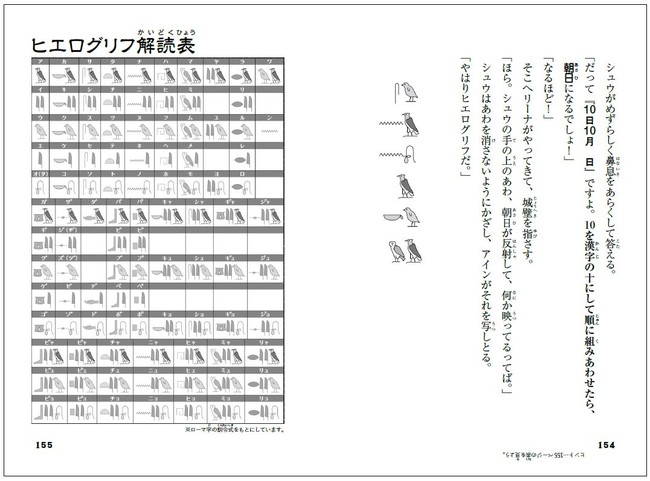 人気のヒエログリフはもちろん今回も登場。