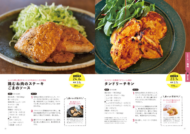 ▲鶏むね肉は、フライパンで蒸し焼きにするのが、しっとりジューシーに仕上げるコツです