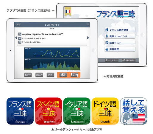 語学アプリ完全リニューアル 自分の発音 と お手本の発音 の違いを波形で見比べられる発音測定などの新機能搭載で さらに学習が楽しく ゴールデンウイークセールも開催 株式会社 学研ホールディングスのプレスリリース