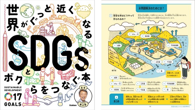 自由研究はこれで決まり！ 大好評の「学研図書ライブラリー 夏休みの