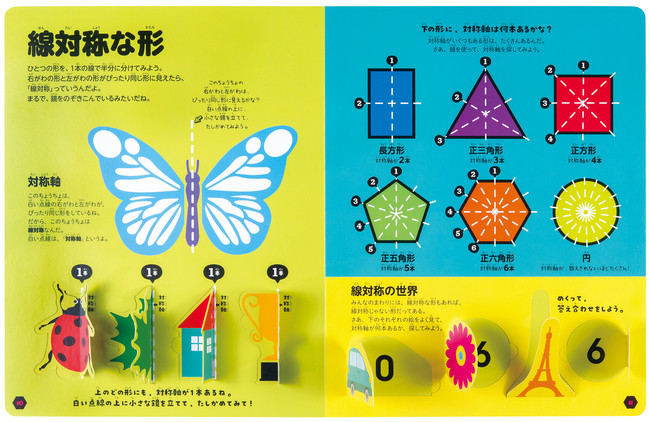 ▲左右が同じ形をさがそう！「線対称」