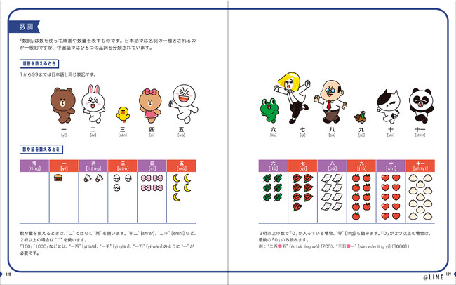 Line Friendsキャラクターの かわいすぎる中国語単語帳 が発売 中国発カルチャーに注目の22年に向けて 中国語学習をスタートしよう 株式会社 学研ホールディングスのプレスリリース