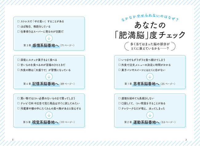 「肥満脳」度がわかる簡単なチェックリストも紹介 「肥満脳」度がわかる簡単なチェックリストも紹介