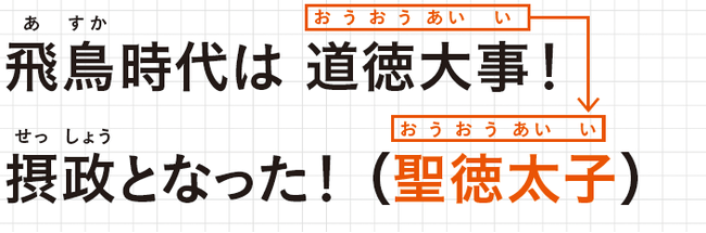 ヘッズ集合 リズムに乗って5教科と中学歴史を制覇できる ラップで暗記 中1 5科 中学歴史 が登場 株式会社 学研ホールディングスのプレスリリース