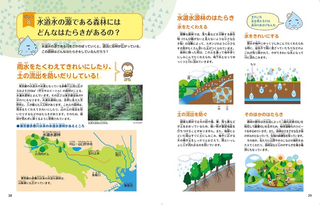 水がどこから来て どこへ行くのかを大調査 なぜ から調べる 水のじゅんかん 発売 株式会社 学研ホールディングスのプレスリリース