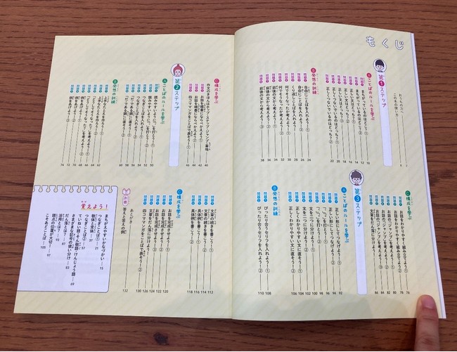 ▲１冊で「ことばのルール」「発想」「構成」を学べる。