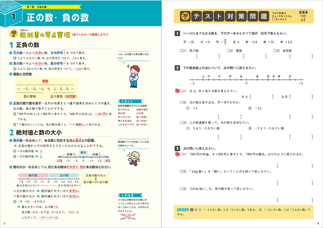 Sale ０３０ 数学ａ 定期テスト対策問題 Riosmauricio Com
