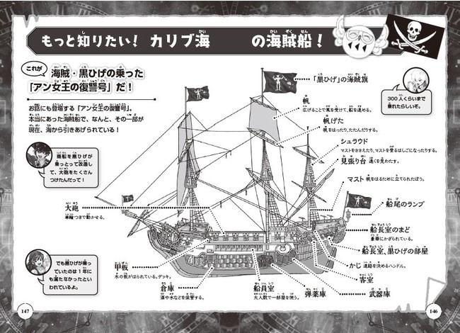 映画でも話題の 海賊の秘密がわかる 実在の海賊 黒ひげ や キッド なども登場 歴史に強くなる新 読み物シリーズ ナゾトキ時間旅行 第２巻 海賊 と大バトル 発売 時事ドットコム