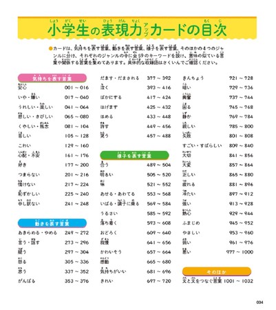 夏休みの作文 日記 感想文に 自分の気持ちをぴったりの言葉で表現できる語彙力が身につく 小学生の表現力アップカード１０００ 発売 株式会社 学研ホールディングスのプレスリリース