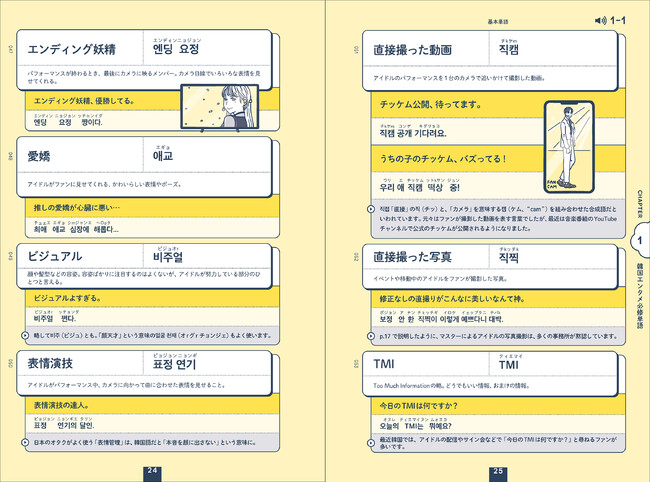 ▲入門者もガチ勢も楽しめる解説文