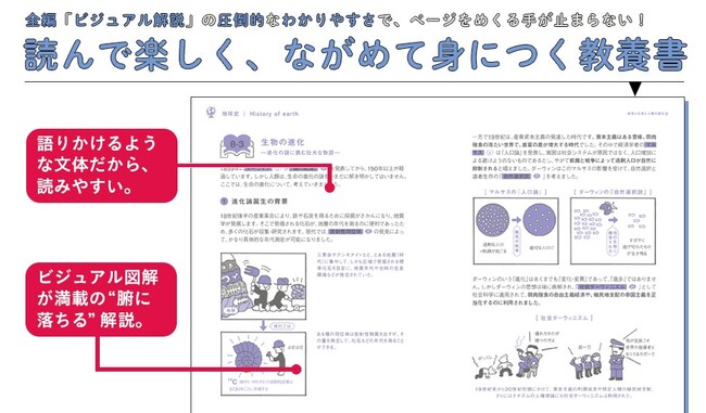 ながめるだけで教養が身につく! 圧倒的なイラスト量で、8つの分野の教養が楽しく学べる『世界でいちばんやさしい 教養の教科書[自然科学の教養 ...