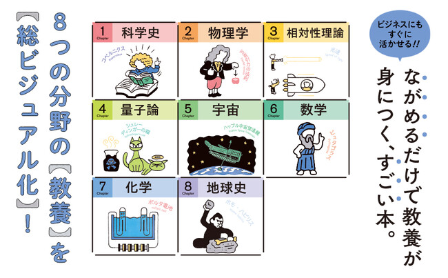 ながめるだけで教養が身につく! 圧倒的なイラスト量で、8つの分野の教養が楽しく学べる『世界でいちばんやさしい 教養の教科書[自然科学の教養 ...