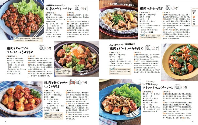 ▲使い勝手のよい「鶏もも肉」にいたっては50品も掲載！