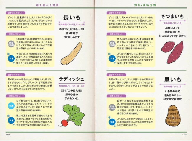 ▲巻末には63種類の野菜・果物のことがわかる図鑑を掲載。