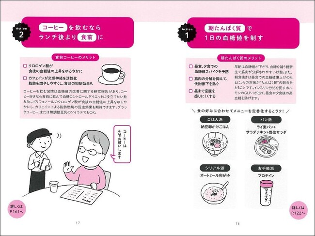 ▲朝から寝るまでの間、無理なく簡単に習慣化できる血糖コントロールテクニックを紹介。 ▲朝から寝るまでの間、無理なく簡単に習慣化できる血糖コントロールテクニックを紹介。