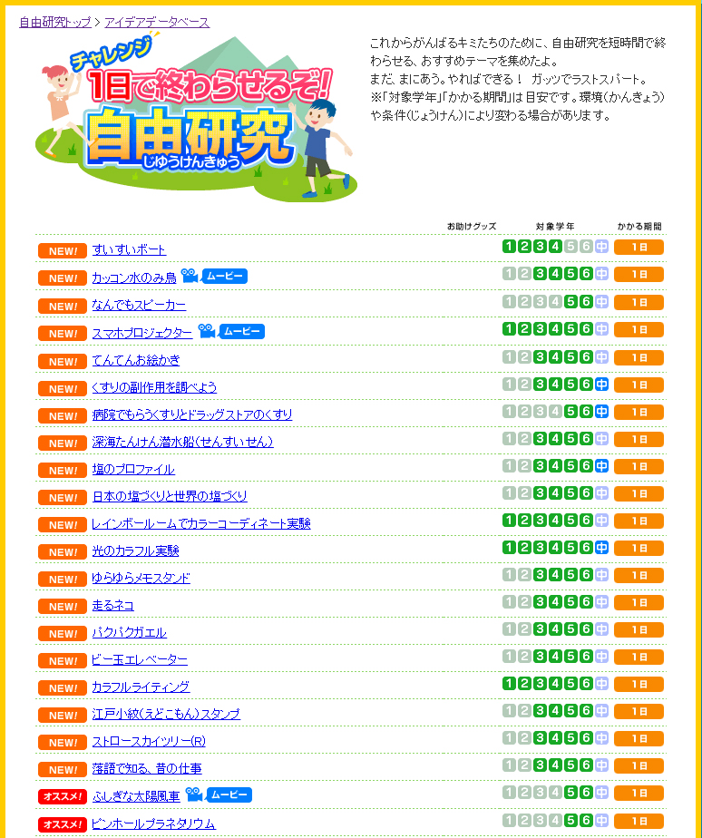 学研キッズネット 夏休み自由研究プロジェクト15 1日でできる自由研究 特集をオープン 株式会社 学研ホールディングスのプレスリリース