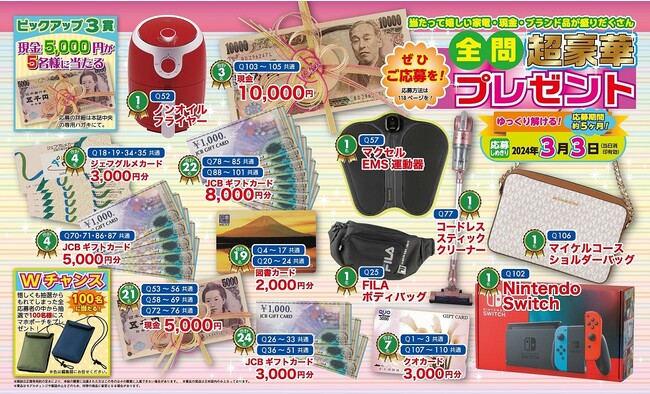 ▲現金や金券、家電、ブランド品など、もらって嬉しい豪華なプレゼントが盛りだくさん！