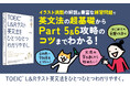 累計930万部突破の「ひとつひとつわかりやすく。」シリーズにTOEIC® L&Rテスト対策書が登場! 英文法対策と全パート攻略をやさしく解説した新刊2冊が11月16日(木)に発売!