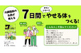 【年末年始の食べ過ぎ注意】『たった7日間で自然にやせていく体をつくる本』発売