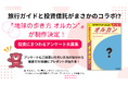 旅行ガイドブック「地球の歩き方」が、話題の投資信託『オルカン』とのコラボ書籍を2025年8月に発行決定! オルカンファンの生の声を大募集!