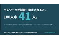 テレワークの制限・廃止で100人中41人が働き方を見直し。退職・転職の検討は非管理職が管理職の約1.7倍─「出社回帰の代償」試算レポートを公開