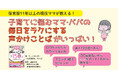 子育てに悩むママやパパの毎日をラクにする！『親子でラクになる声かけことば150』発売