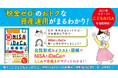 注目の「こどもNISA」にどう備える？　人気シリーズから『新NISA&iDeCoの超基本』が新制度対応版になって登場