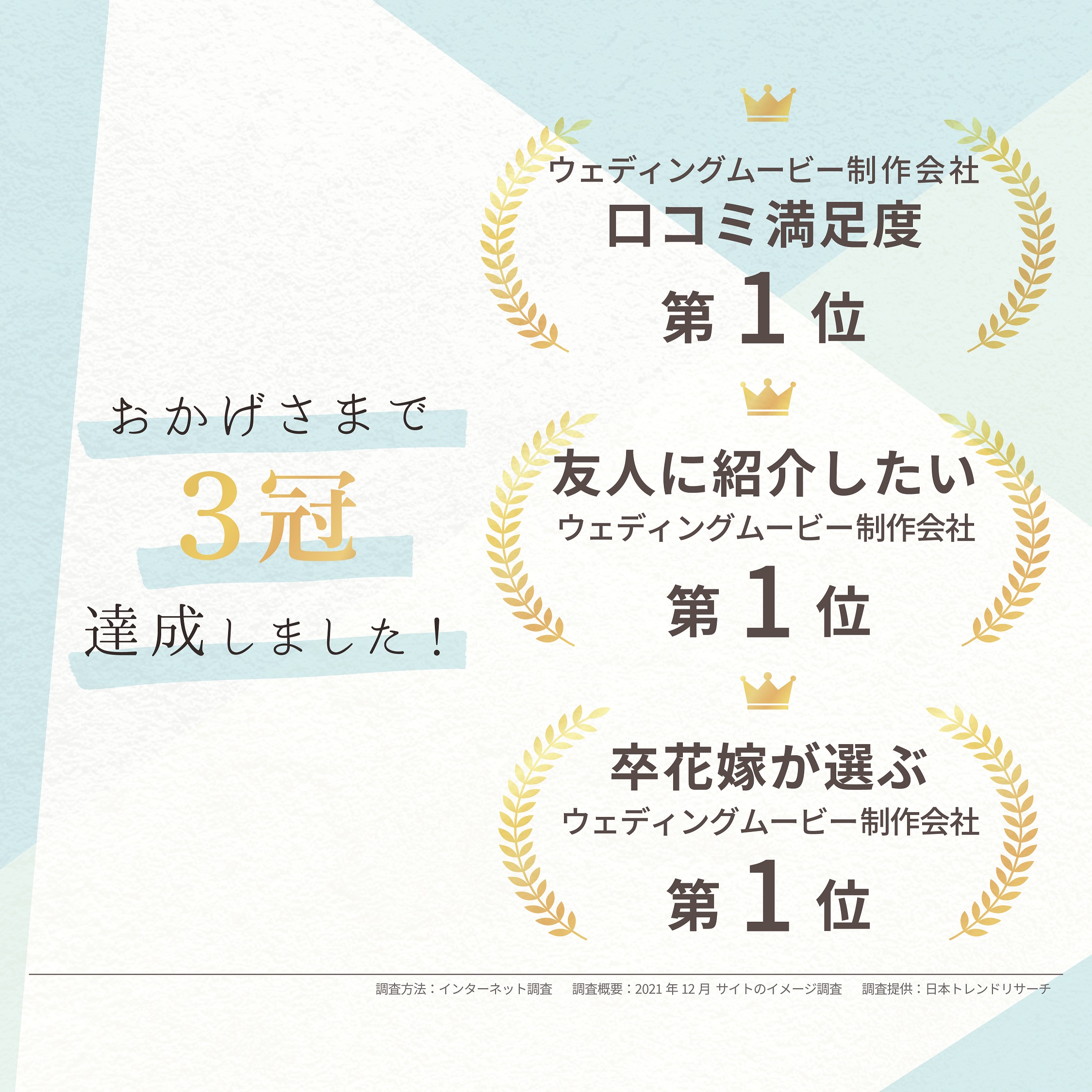 祝ランキング3冠達成ありがとうキャンペーン 期間延長 3 31まで ウェディングムービーシュシュ 株式会社シュシュのプレスリリース