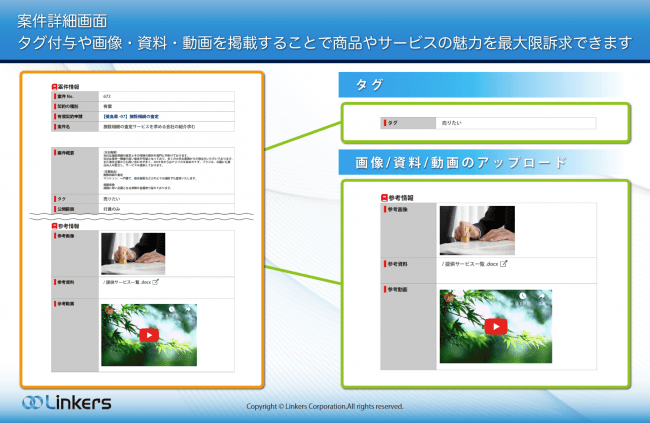 案件情報のイメージ