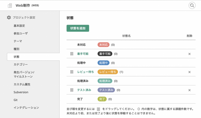 Backlog 課題の 状態 をユーザーが自由に追加できる機能をリリース 株 ヌーラボのプレスリリース