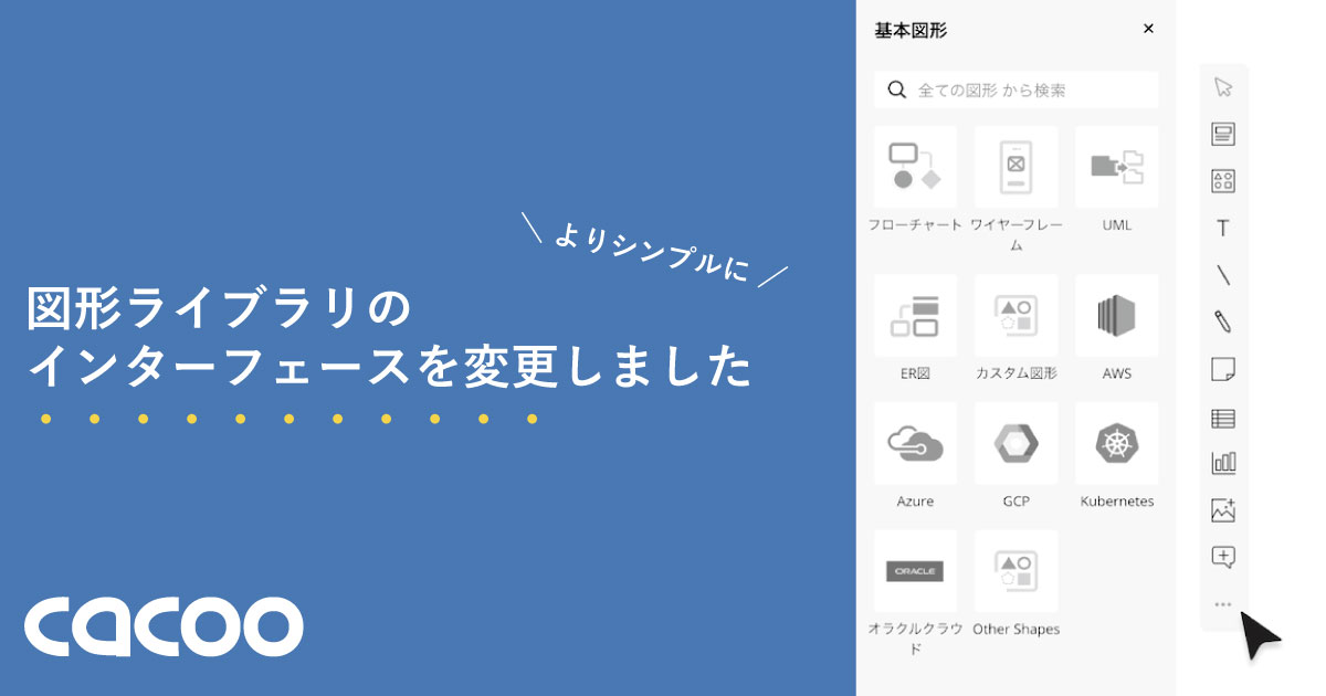 オンライン作図ツールのcacoo ユーザーの利用状況をもとに図形ライブラリのインターフェースを変更 株 ヌーラボのプレスリリース