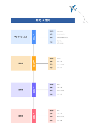 「旅程」は、出張や旅行の旅程表を簡単に作成できます