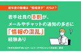 【新年度の職場は“情報迷子”だらけ?】若手社員の8割が、メールやチャットの通知の多さに「情報の混乱」経験あり