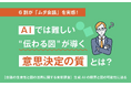 6割が「ムダ会議」を実感!AIでは難しい“伝わる図”が導く意思決定の質とは?
