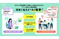 ヌーラボ、全国のビジネスパーソン1,000名に「AIのチーム活用」実態調査｜AI活用は「個人止まり」約半数、現場で広がる“AI格差”と上司・部下の認識ギャップが明らかに