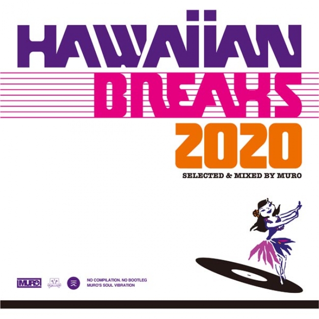 Hawaiian Breaks 2020