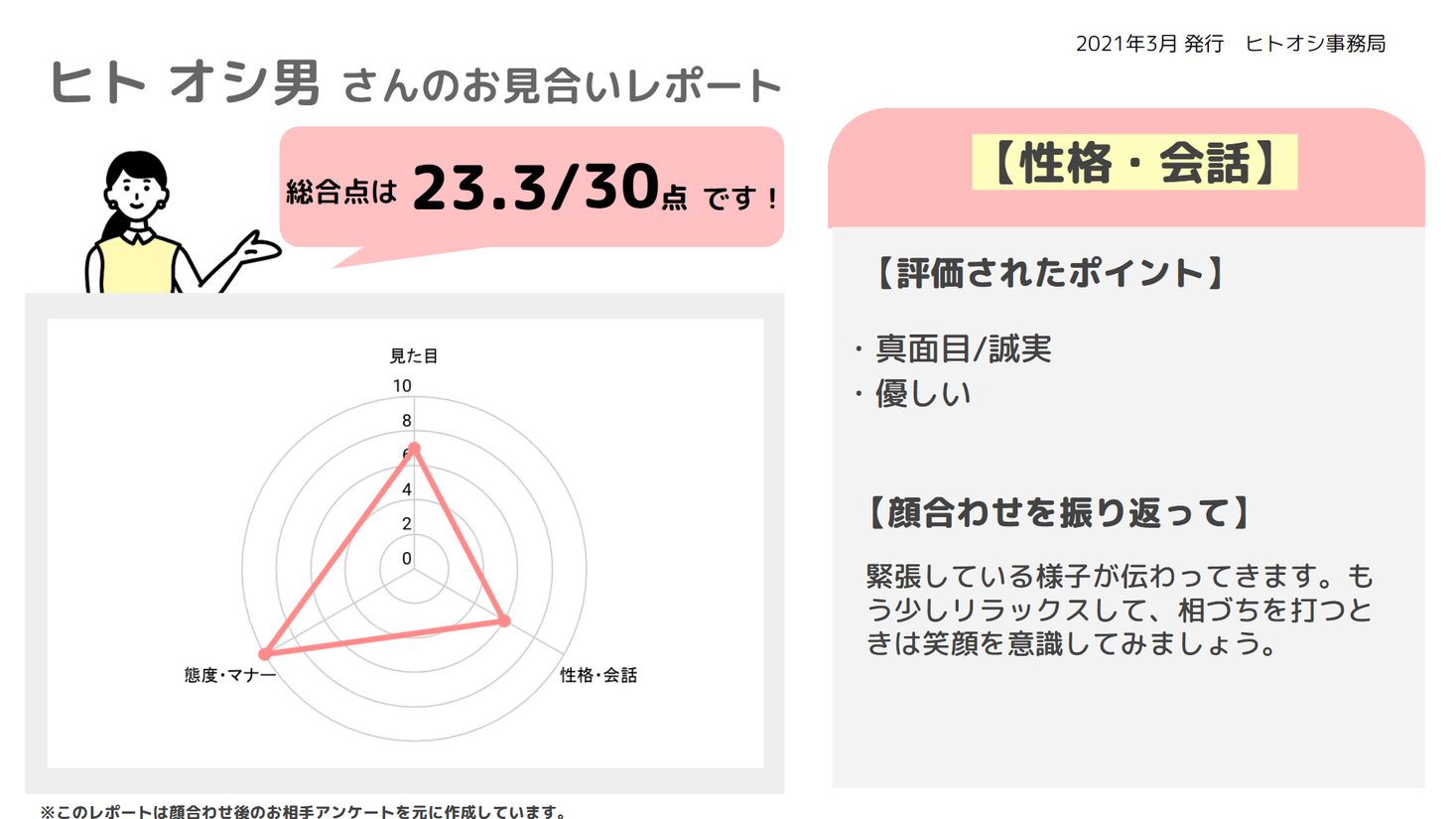 オンラインお見合いサービス「ヒトオシ」、新サービス「お見合い