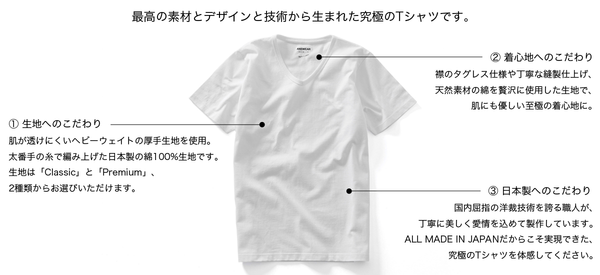 白tの新定番 Answearの 透けにくい白無地tシャツ から身幅が広いワイドモデルが数量限定で新登場 ゴーピークデザイン事務所のプレスリリース