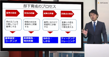 社員教育クラウド Aircourse エアコース に 部下育成トレーニング 5コースが新登場 Kiyoラーニング株式会社のプレスリリース