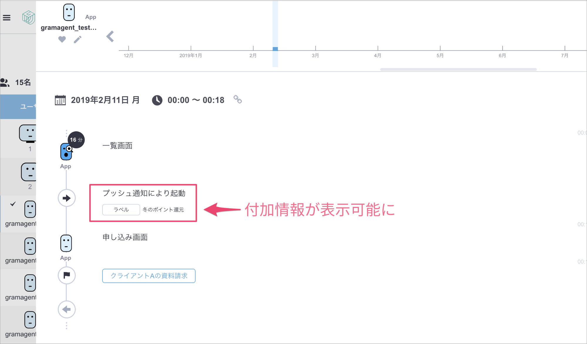 D25505 47 976098 0